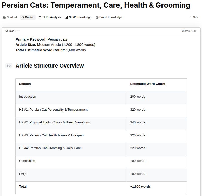 Content outline - Contentpen.ai.