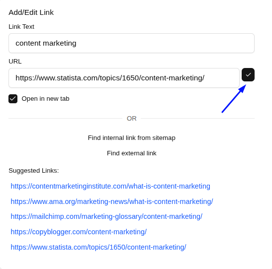 Placing internal and external links in the content.