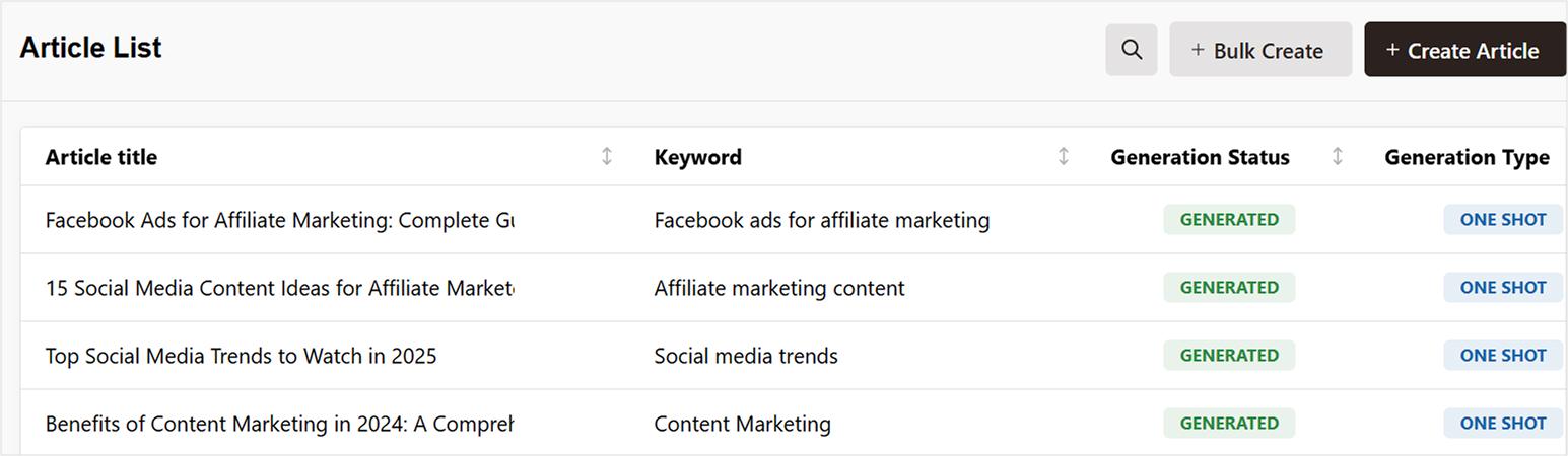 Bulk articles created - Contentpen.ai.