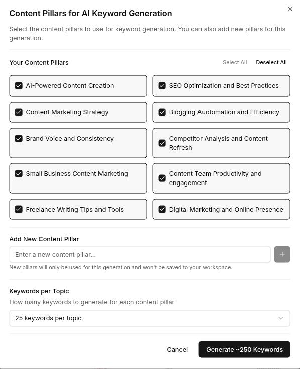 AI added keyword screen - Contentpen.ai.