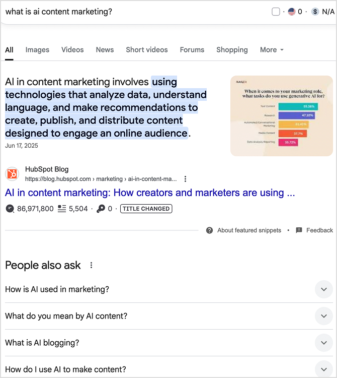 Informational keywords