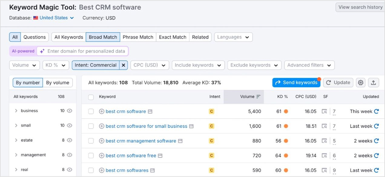 Commercial keyword intent filter