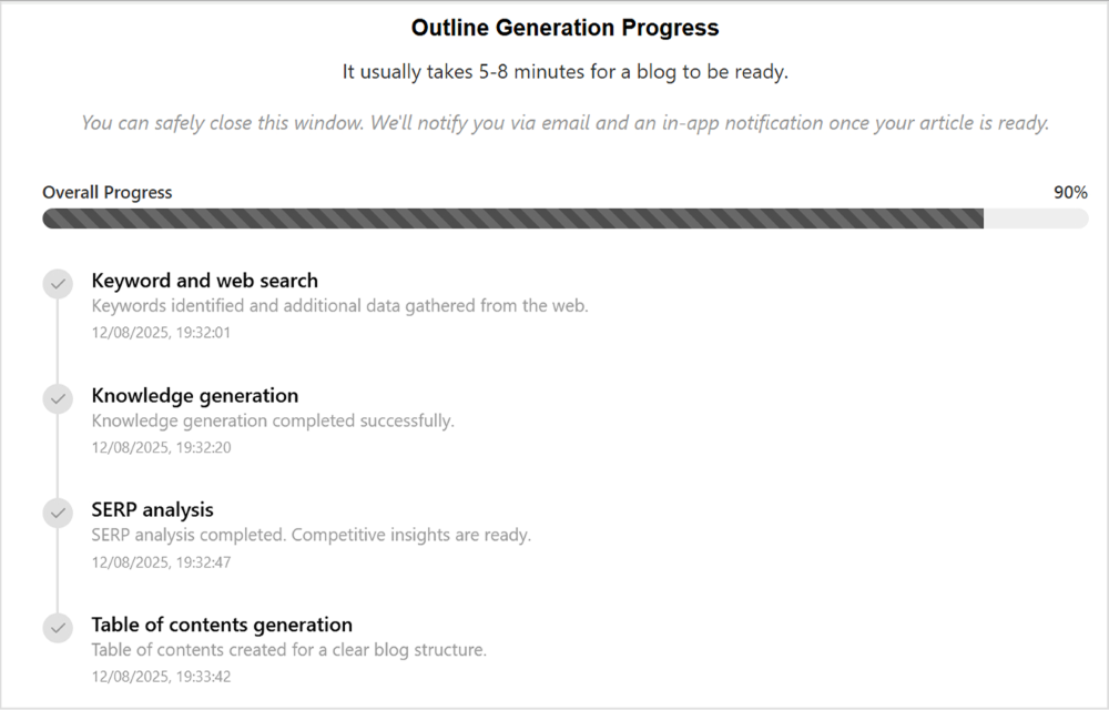 Draft the blog with AI suggestions