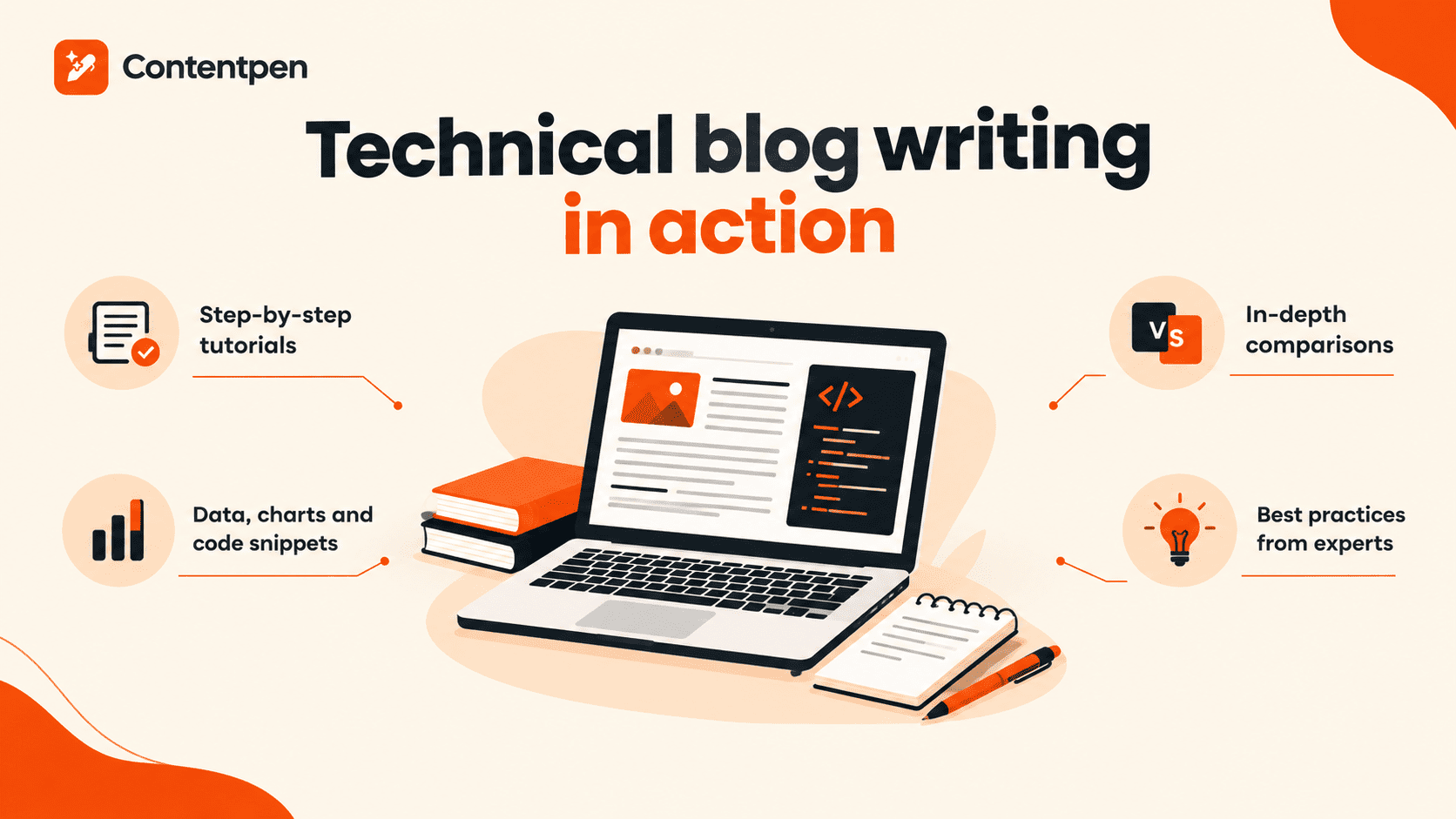 Technical blog writing explained.