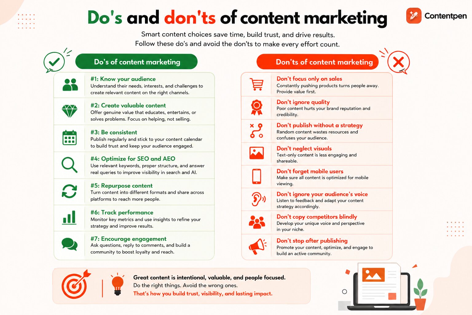 Do's and don'ts of content marketing.