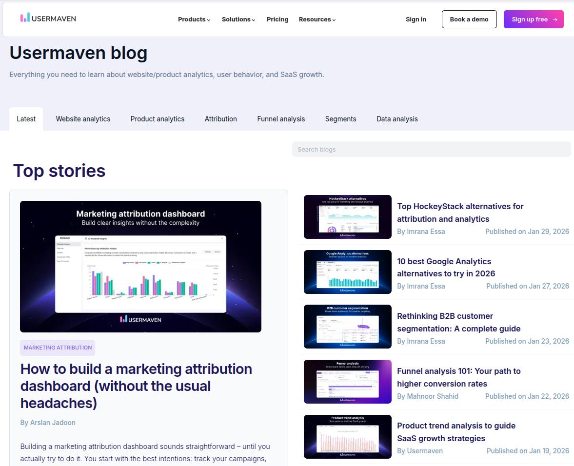 Usermaven blog example.