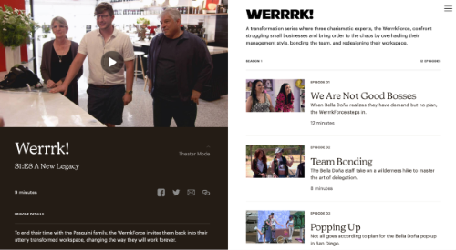 Mailchimp's Werrrk content marketing campaign.