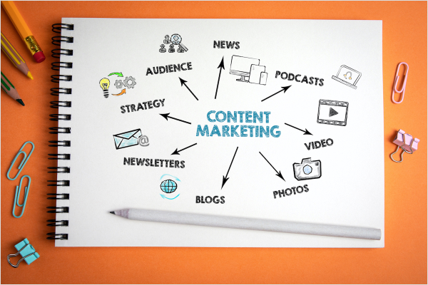 What is content marketing? A complete guide