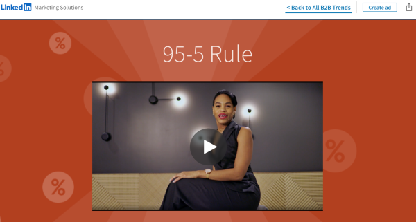 LinkedIn 95-5 rule.