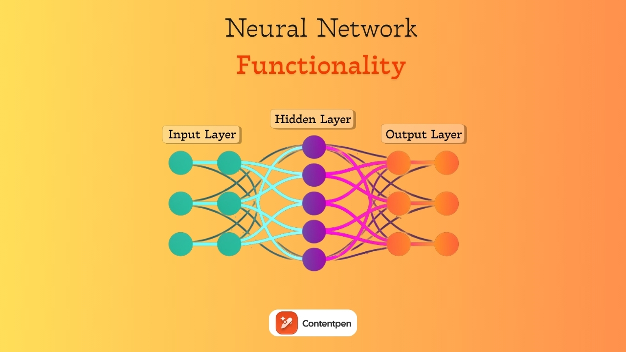 Neural network functionality - Contentpen.ai