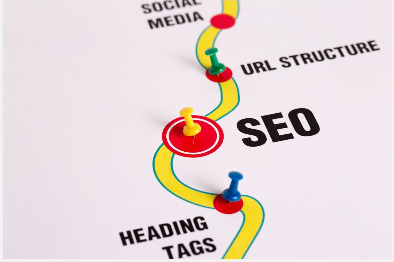 The SEO roadmap details