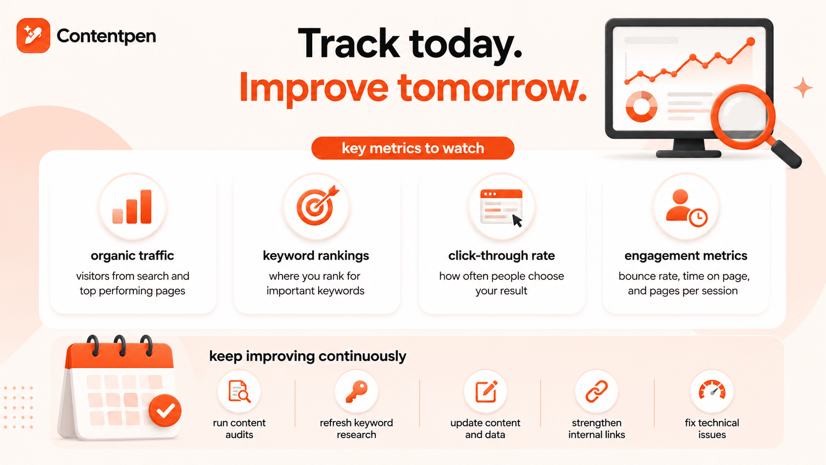 Tracking and measuring SEO growth.