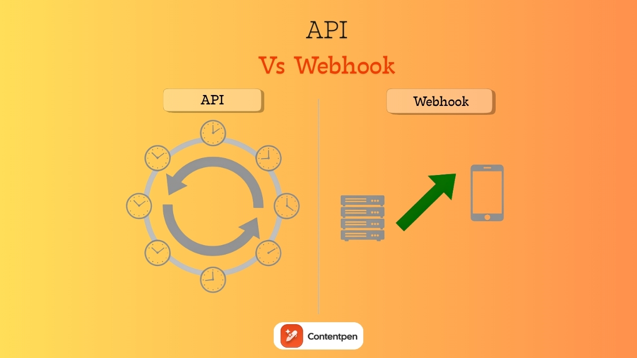 API vs webhook - Contentpen.ai