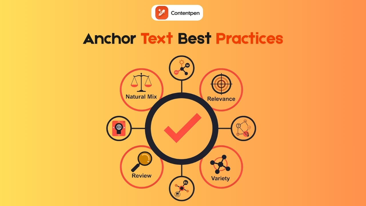Anchor text best practices - Contentpen.ai