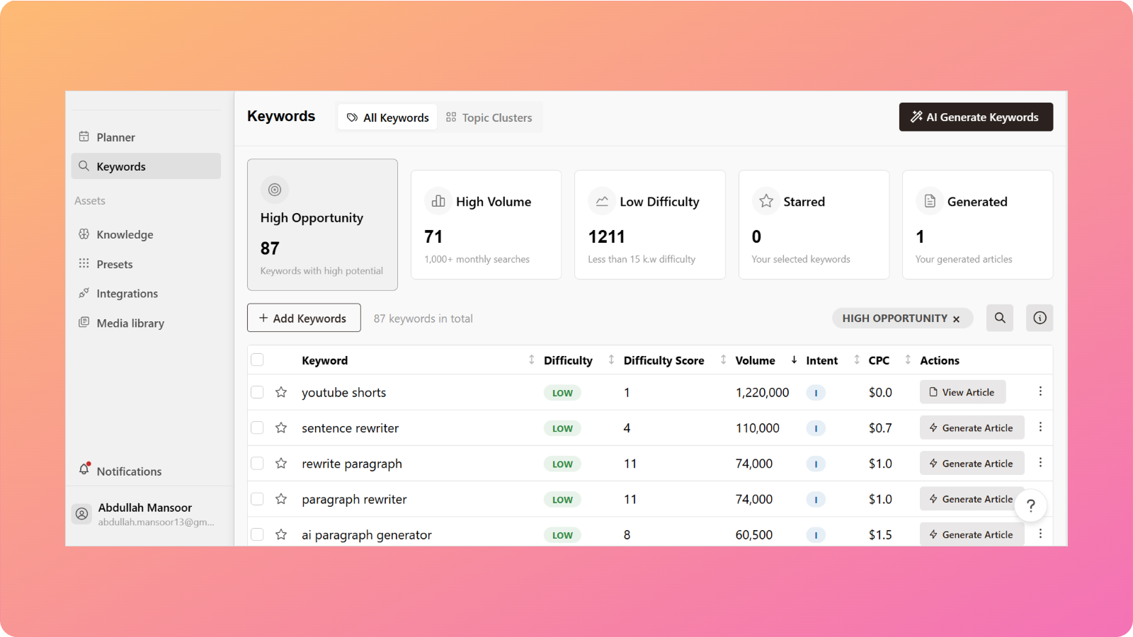 Contenpen main screen - Contentpen.ai
