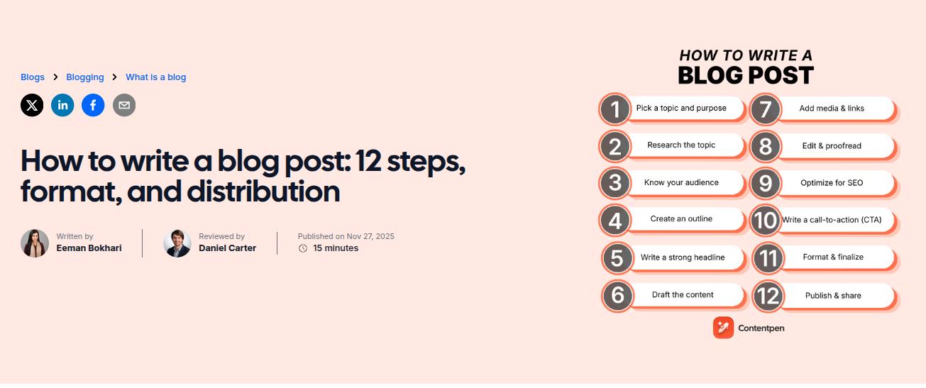 How to write a blog post blog - Contentpen.ai.