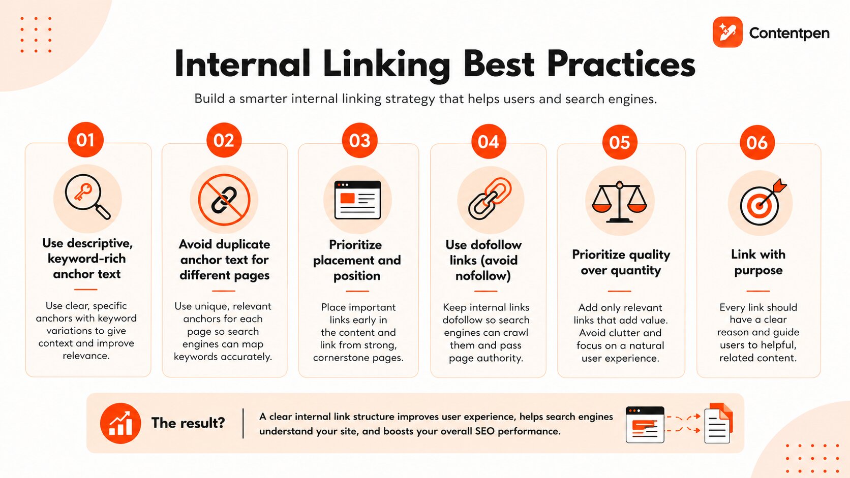 Internal linking best practices to follow in 2026 - Contentpen.ai.