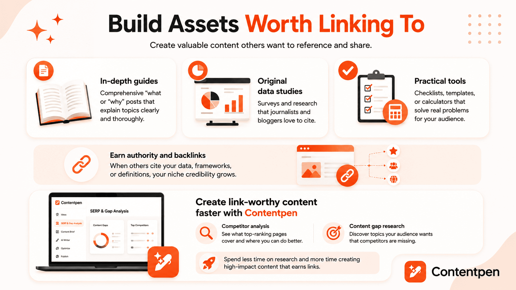 Building linkable assets - Contentpen.ai.