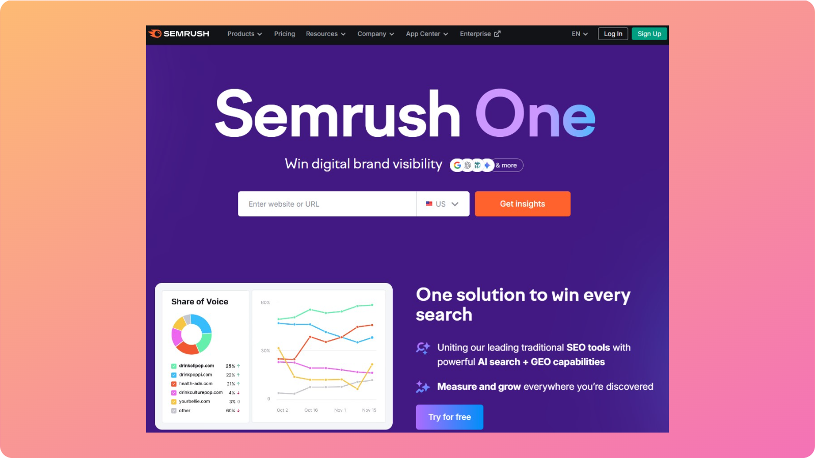 Semrush main landing page