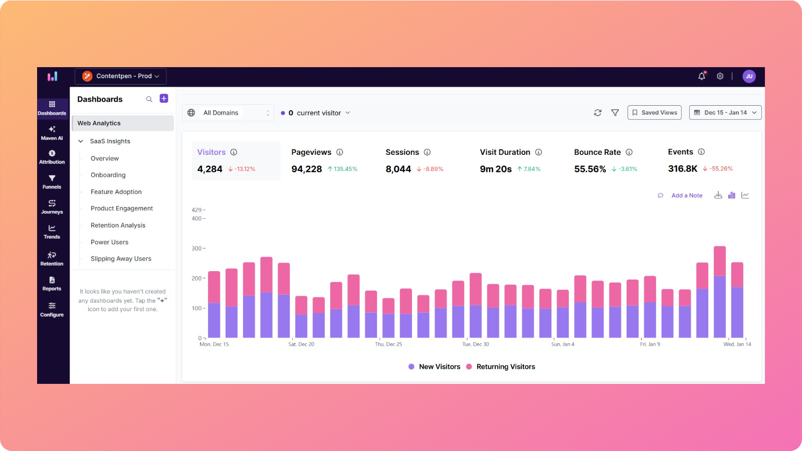 Usermaven main interface