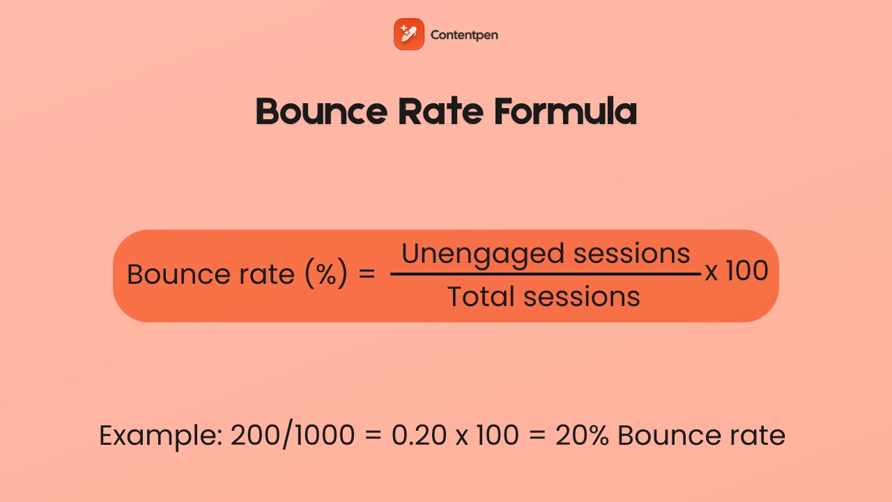 Bounce rate formula - Contentpen.ai