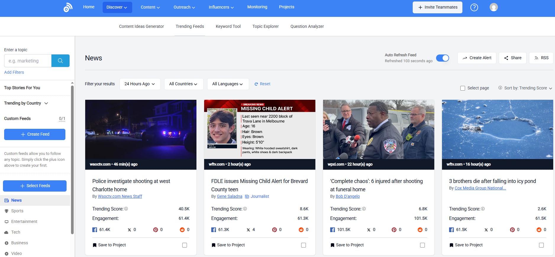 BuzzSumo competitor analysis