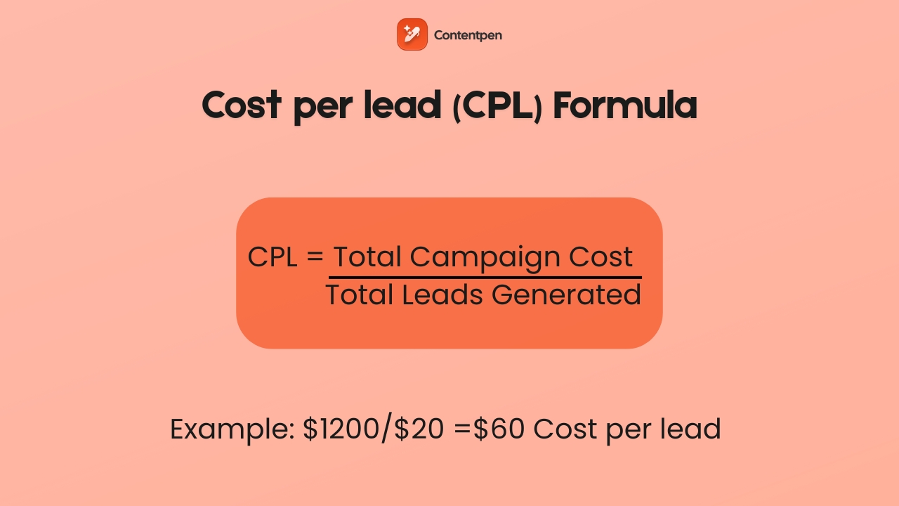 Calculating CPL with example - Contentpen.ai