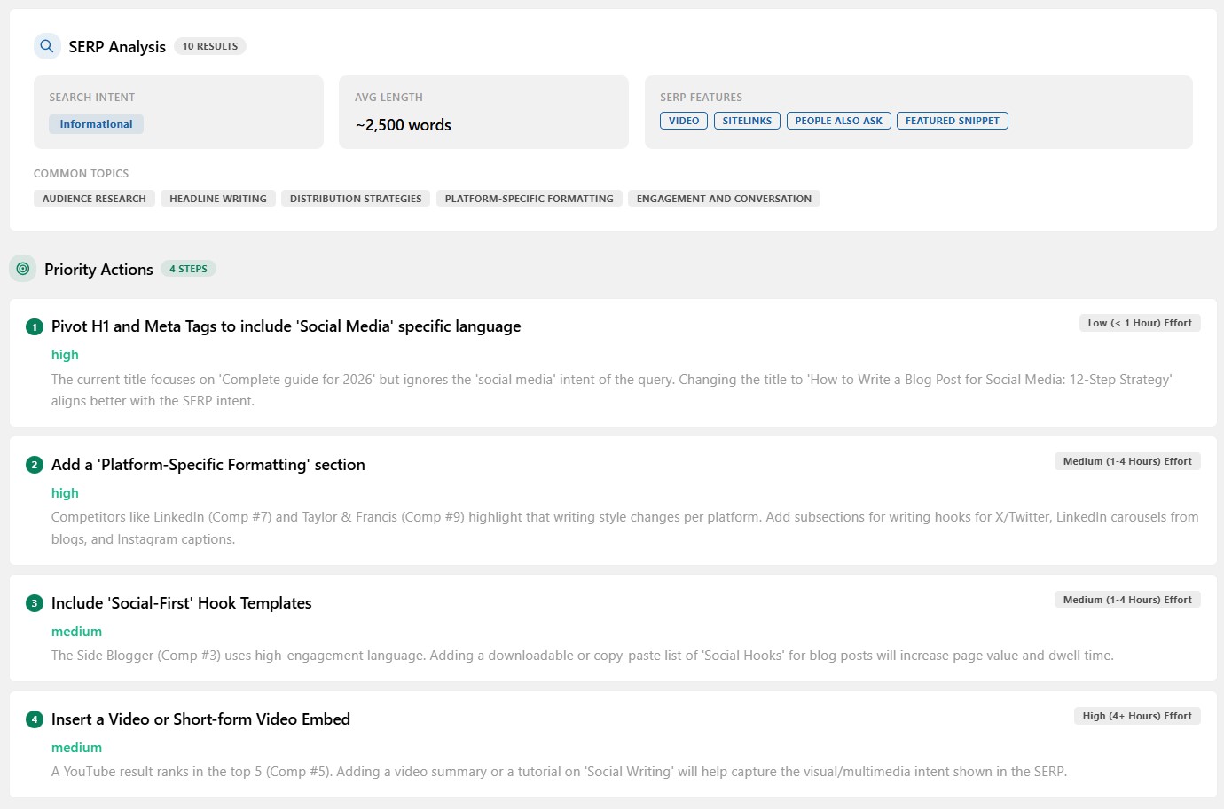 Competitor analysis - Contentpen.ai