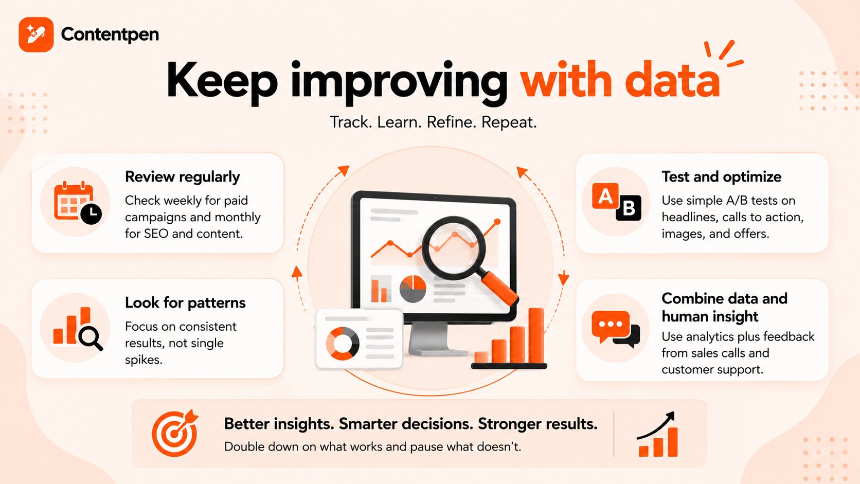 Improve digital marketing processes with measuring, tracking, and analyzing efforts.