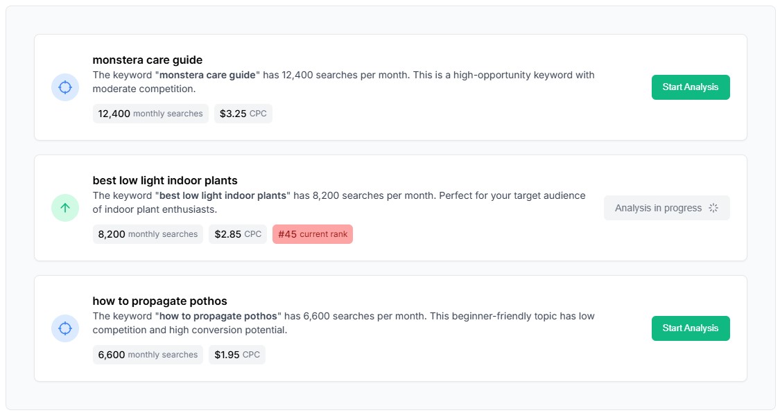 KeySearch SEO analytics