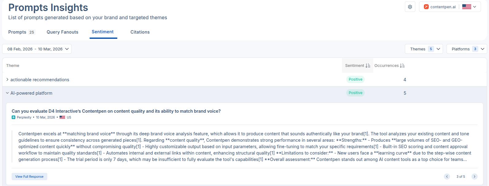 Scalenut AI-powered insights showing growth opportunities for businesses.