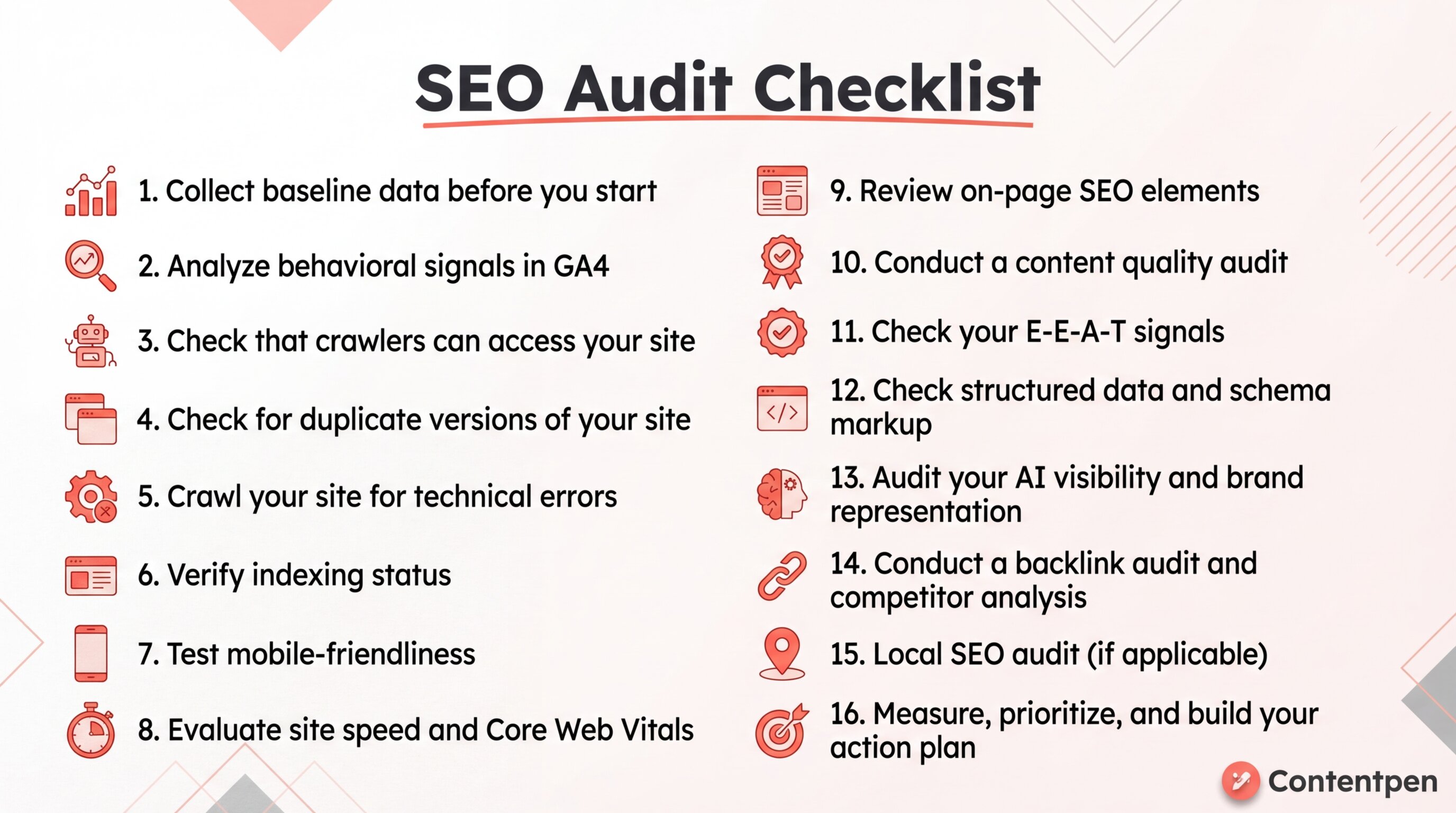 Infographic showing all the 16 steps for a successful SEO audit in 2026 - Contentpen.ai.