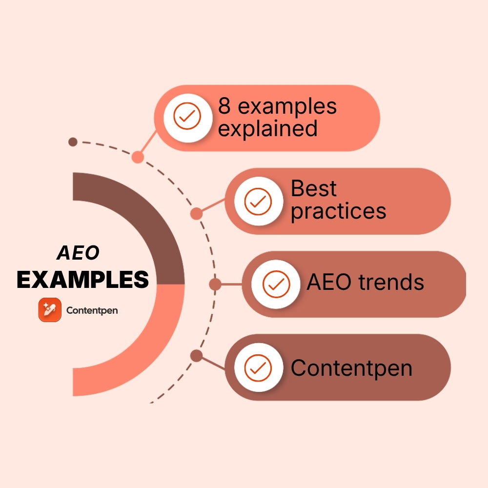 Answer engine optimization examples that you can learn from in 2026