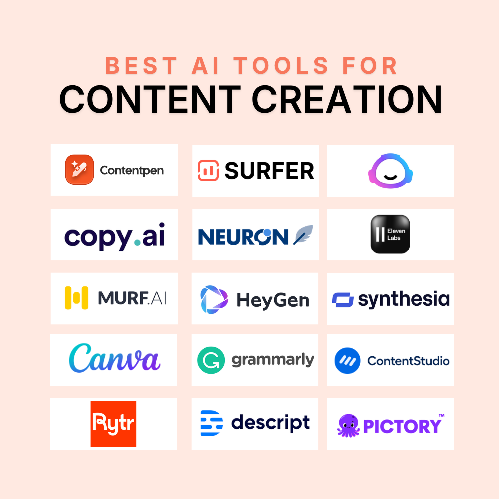 16 best AI tools for content creation