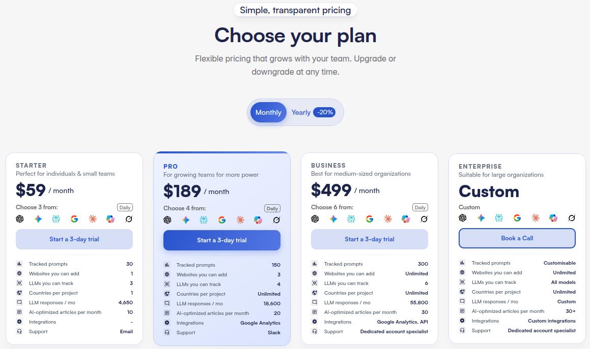 AIclicks pricing plans.