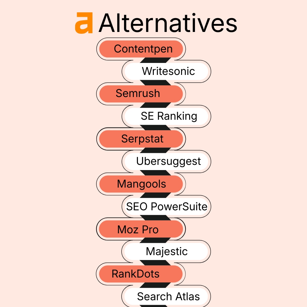 12 best Ahrefs alternatives in 2026 (tested and compared)