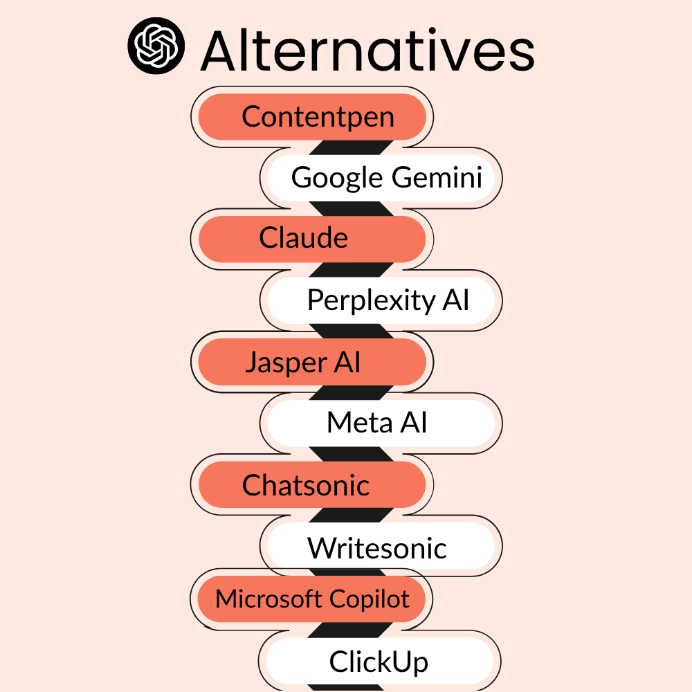 9 best ChatGPT alternatives in 2026