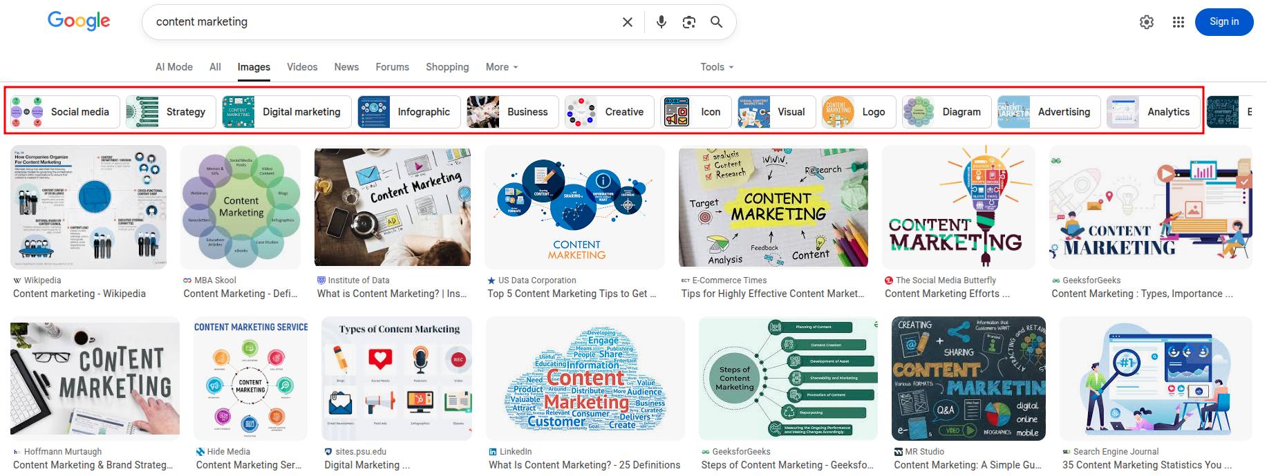 Google Images example showing tags for the seed keyword 'content marketing.'