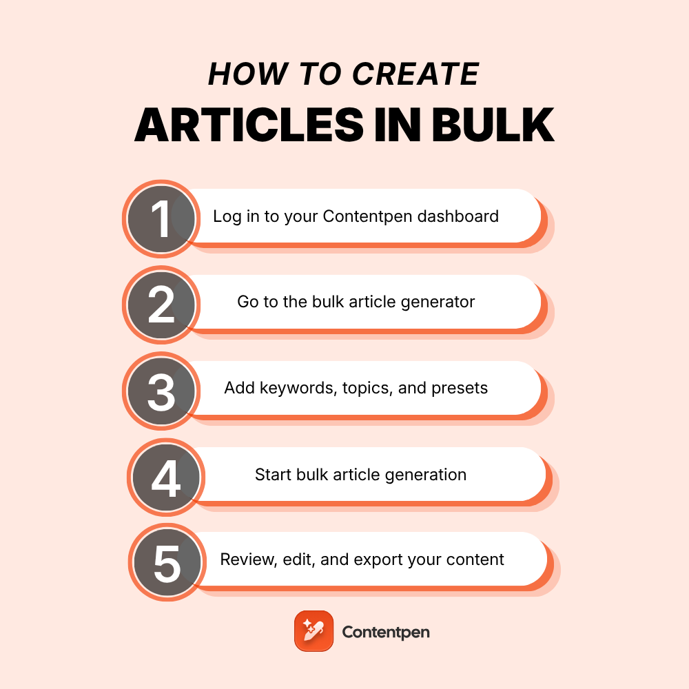 How to create articles in bulk using Contentpen?