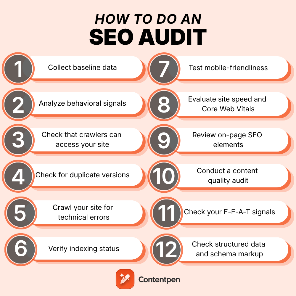 How to do an SEO audit: A simple step-by-step guide (2026)