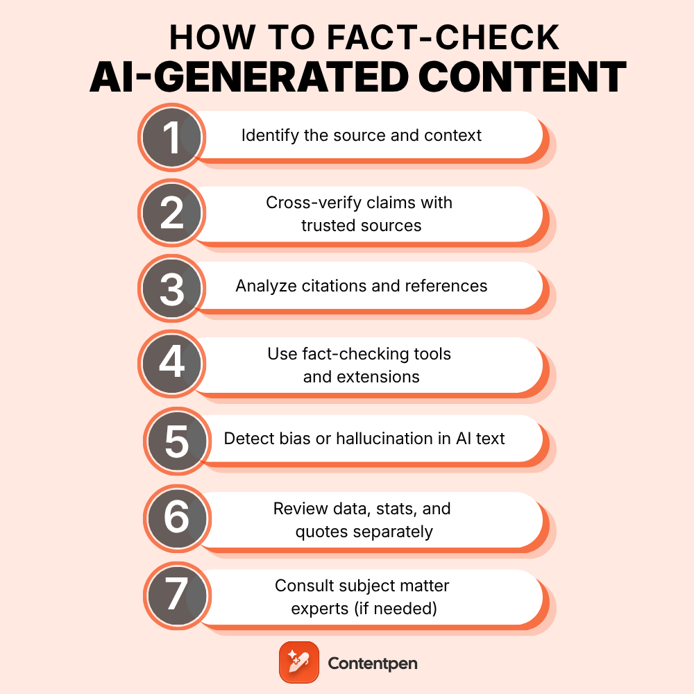 How to fact-check AI-generated content in 7 steps?