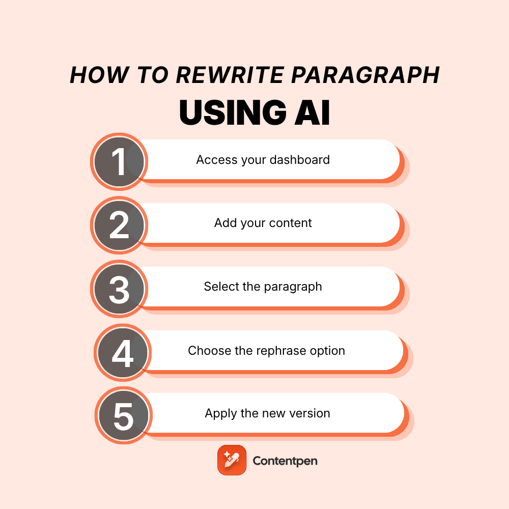 How to rewrite a paragraph using AI?