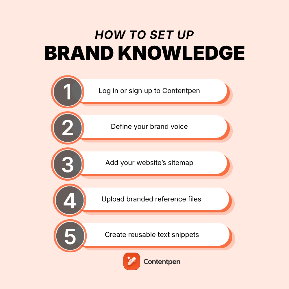 How to set up brand knowledge in Contentpen: 05 simple steps