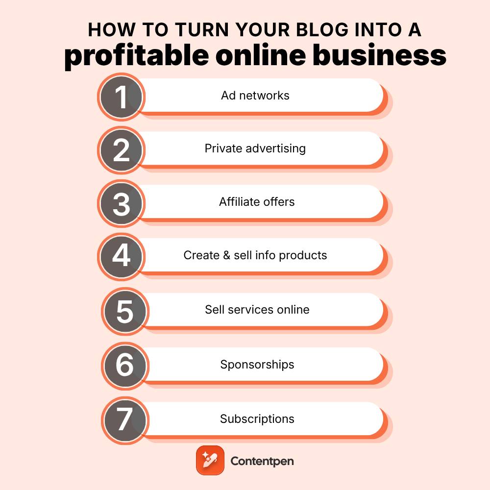 How to turn your blog into a profitable online business