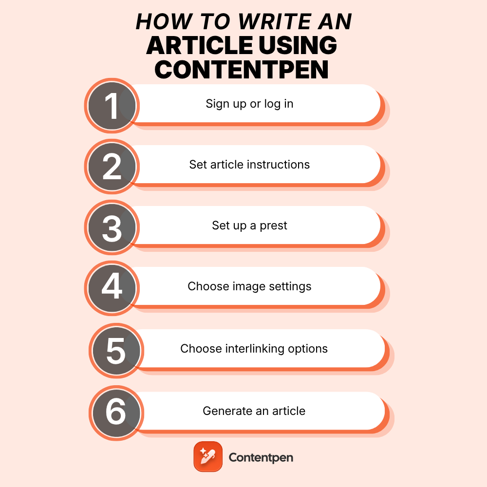 How to write an article using Contentpen?