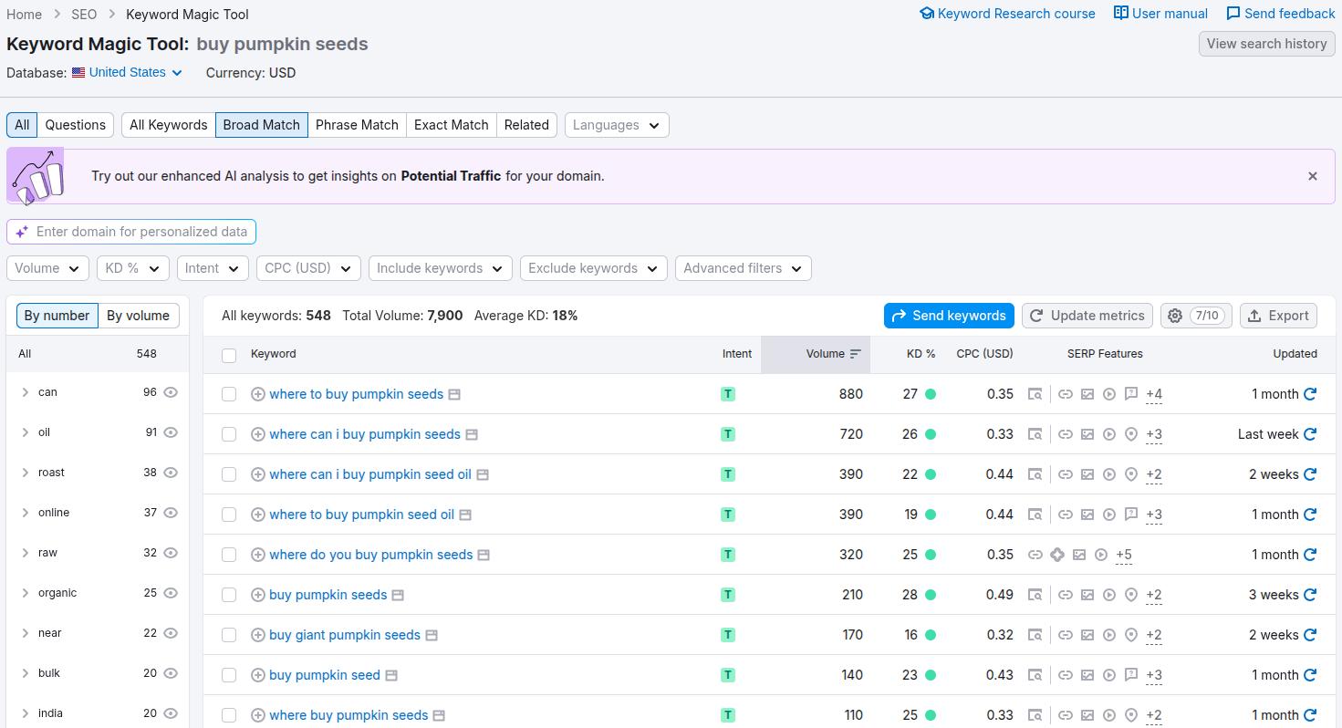 Semrush Keyword Magic Tool output for seed keyword 'buy pumpkin seeds.'