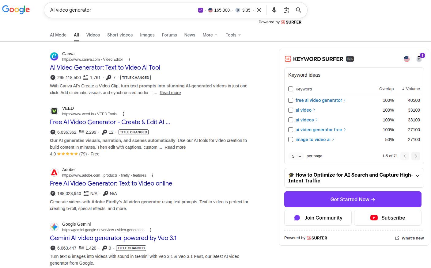 Keyword Surfer working on SERP result for keyword 'AI video generator.'