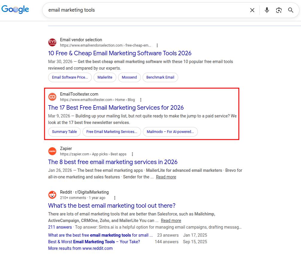 EmailToolTester.com showing as a SERP result for the keyword 'email marketing tools' with a listicle.