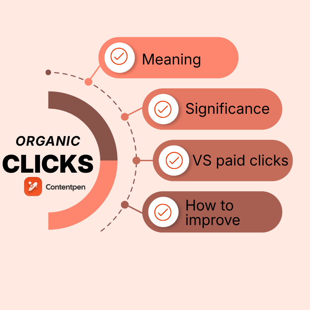 What are organic clicks? 7 strategies to boost CTR