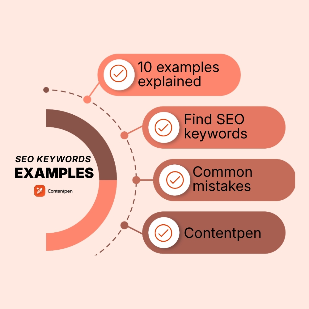 10 SEO keywords examples to boost your rankings fast